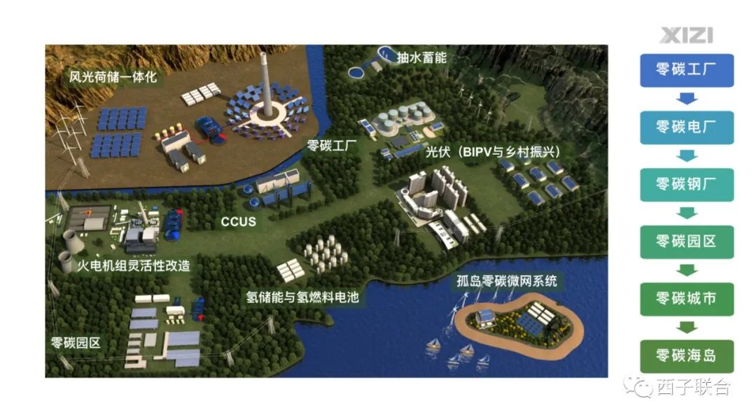 yth2206游艇会·(中国区)官方网站
