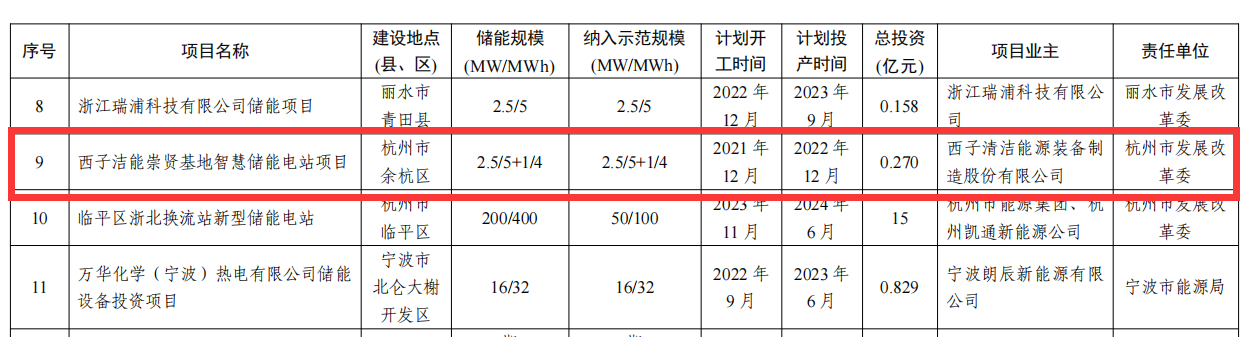 yth2206游艇会·(中国区)官方网站
