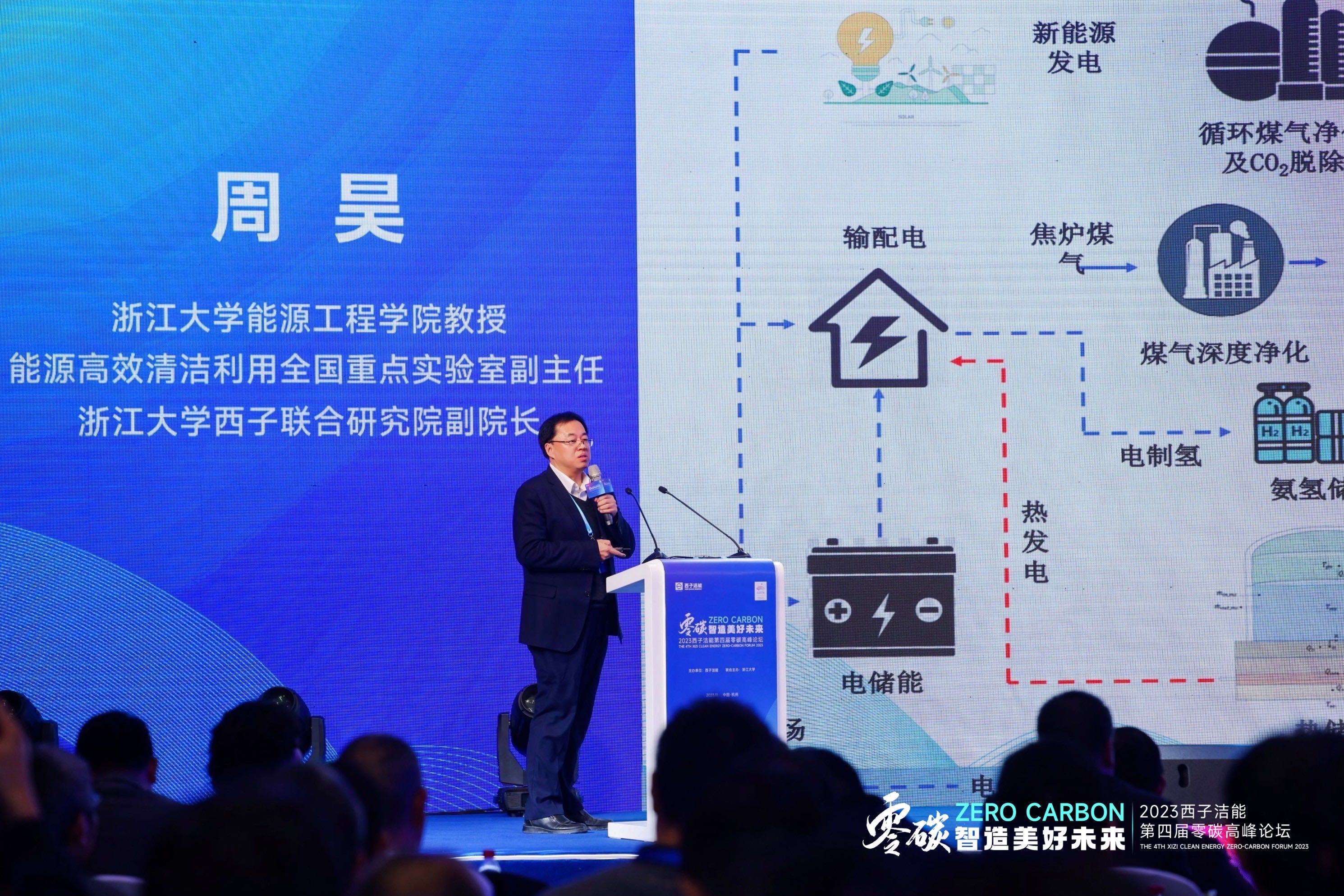 yth2206游艇会·(中国区)官方网站