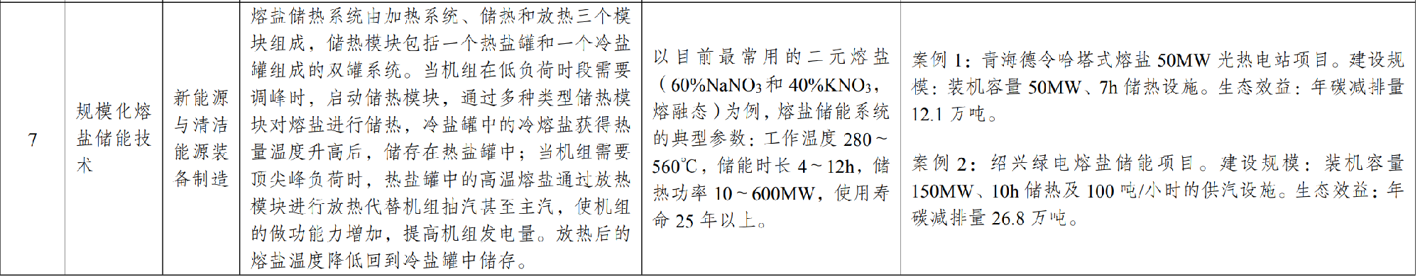 yth2206游艇会·(中国区)官方网站