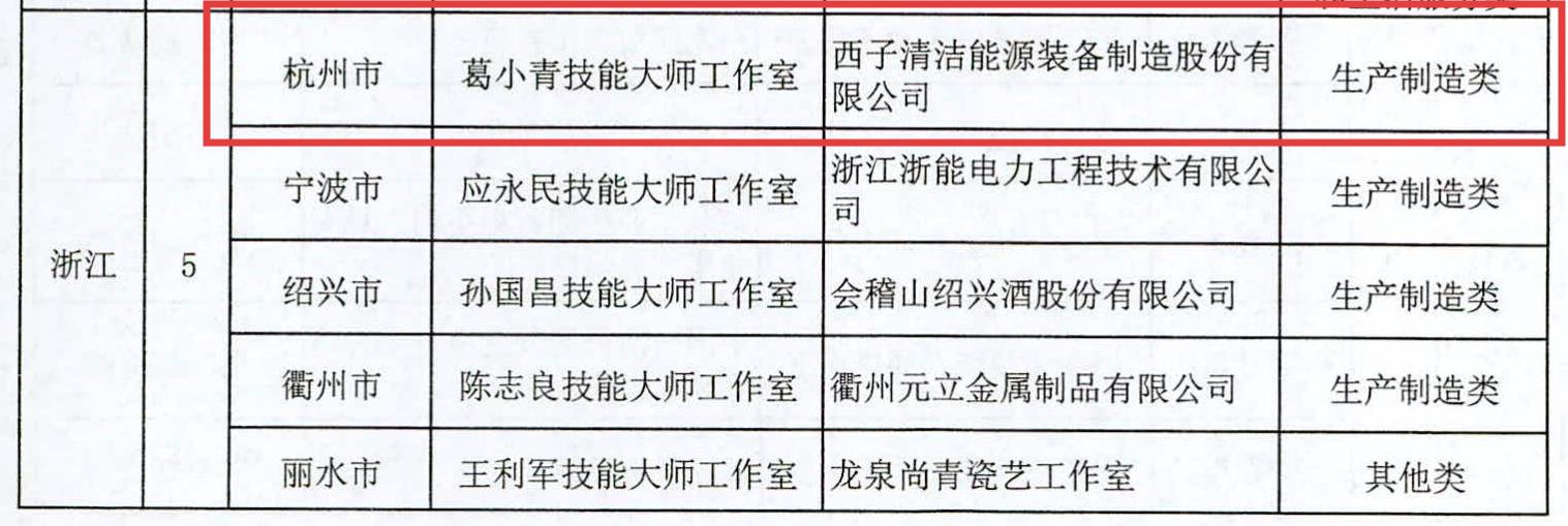 yth2206游艇会·(中国区)官方网站