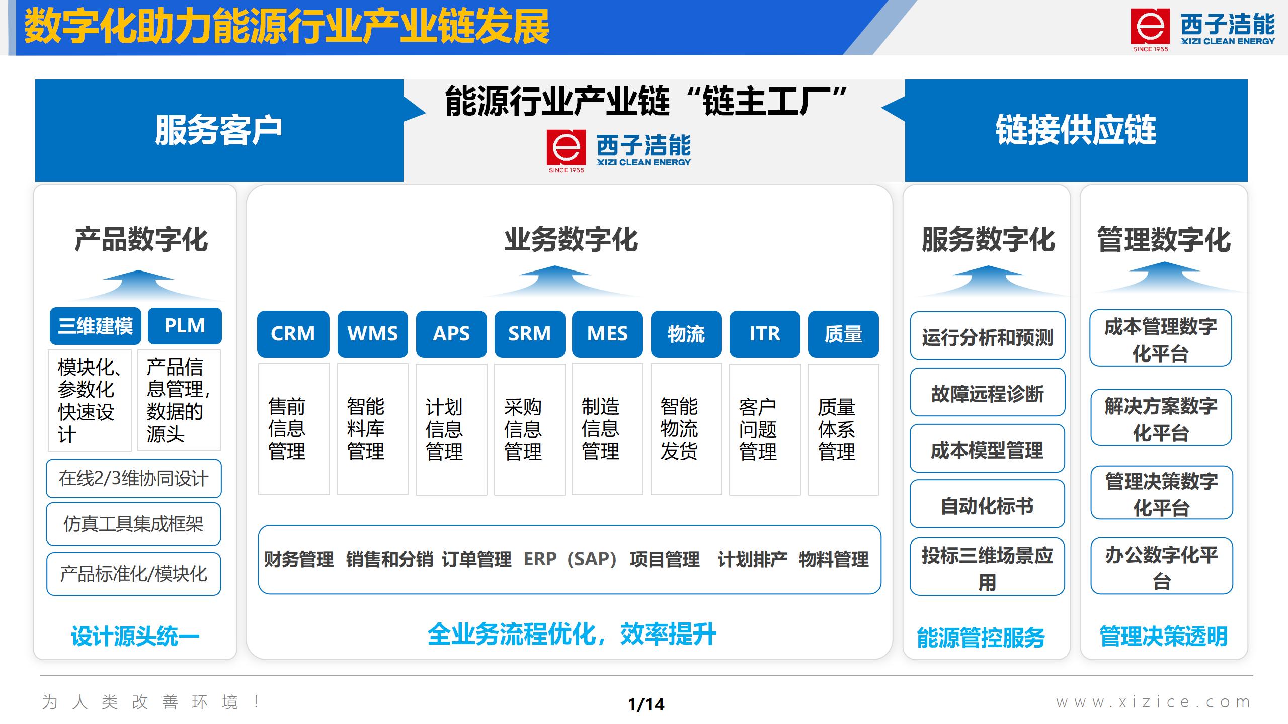 yth2206游艇会·(中国区)官方网站