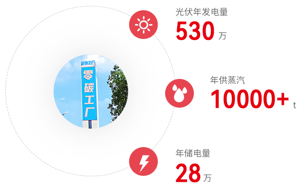 yth2206游艇会·(中国区)官方网站