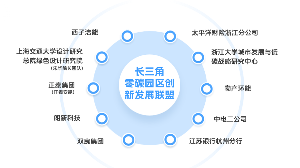 yth2206游艇会·(中国区)官方网站